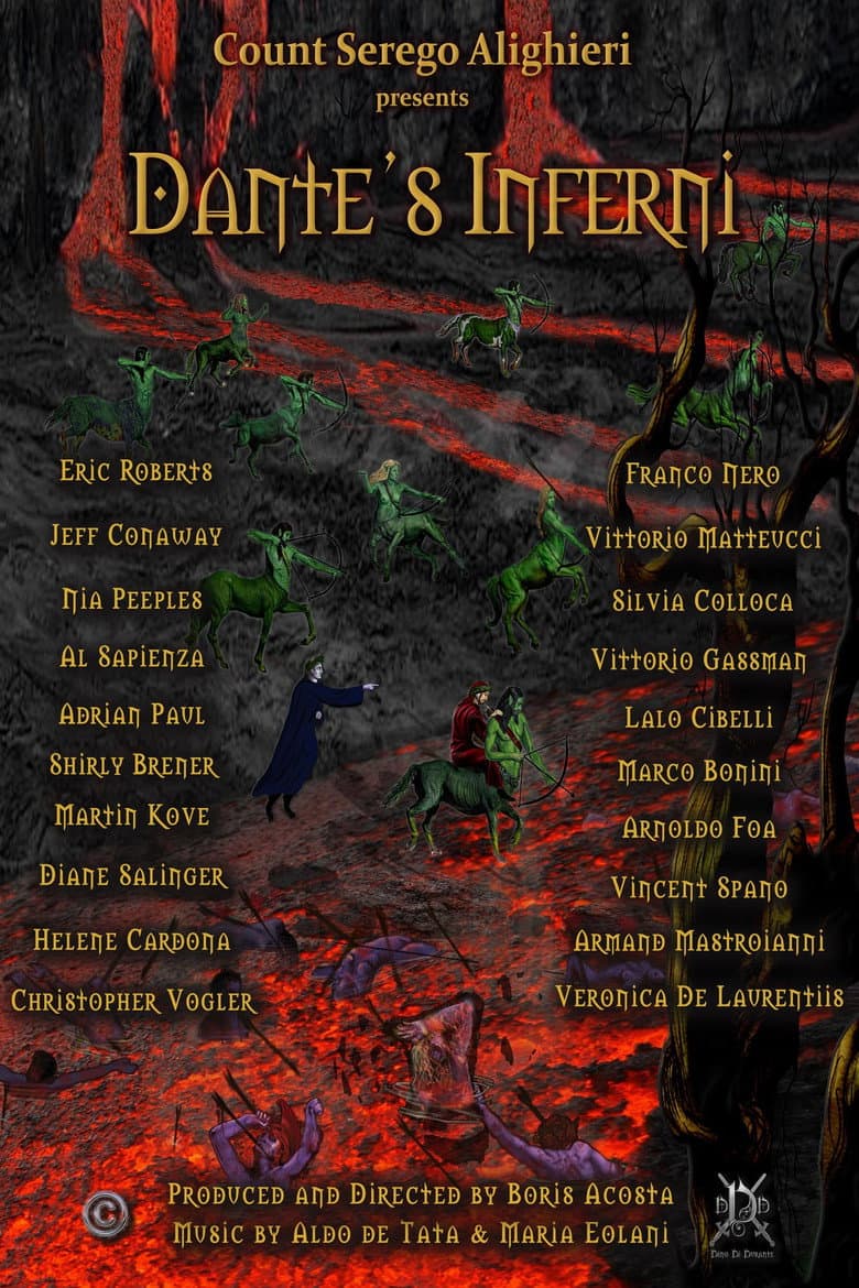 Dante's Inferni
