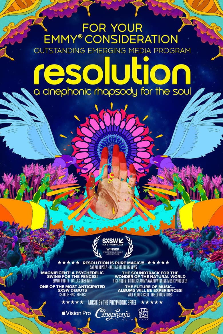 Resolution