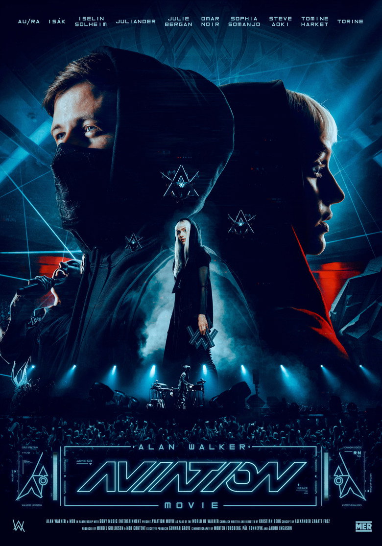 Aviation Movie
